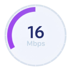 Fibre16 Mbps