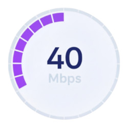 Fibre 40Mbps