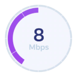 Fibre 8 Mbps