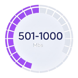 Office Fibre  501-1000Mbps